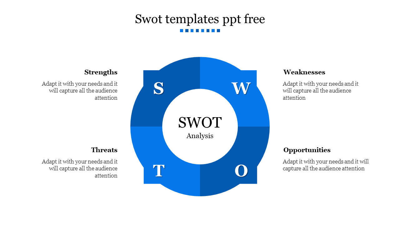 Free - Amazing SWOT Templates PPT Free Download